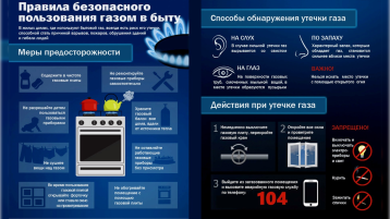 Пожарный надзор предупреждает! Пожарный надзор предупреждает!.