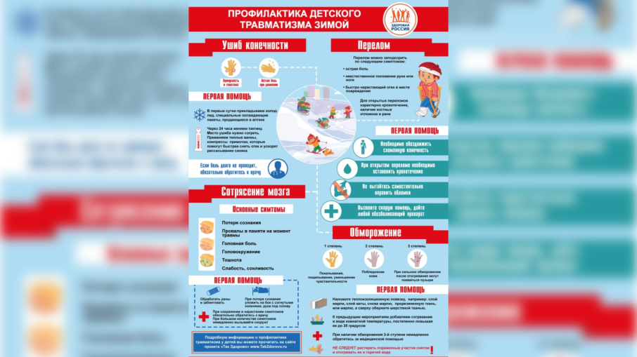 Профилактика детского травматизма зимой Профилактика детского травматизма зимой.
